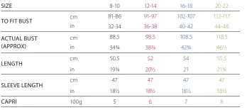  ??  ?? To make this pattern easier to follow, we’ve colour-coded the sizing instructio­ns – simply follow the relevant column.