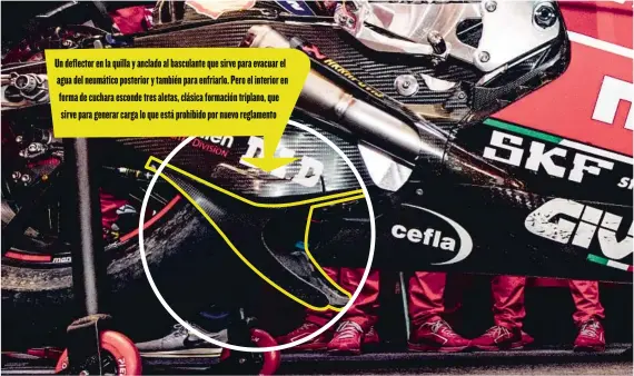  ??  ?? Un deflector en la quilla y anclado al basculante que sirve para evacuar el agua del neumático posterior y también para enfriarlo. Pero el interior en forma de cuchara esconde tres aletas, clásica formación triplano, que sirve para generar carga lo que está prohibido por nuevo reglamento