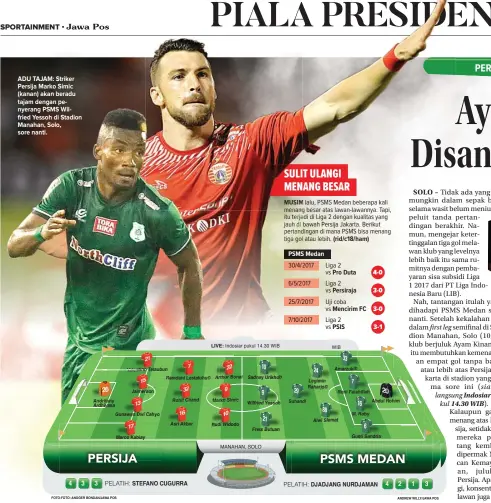  ?? ANDREW WILLY/JAWA POS ?? ADU TAJAM: Striker Persija Marko Simic (kanan) akan beradu tajam dengan penyerang PSMS Wilfried Yessoh di Stadion Manahan, Solo, sore nanti.