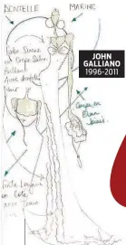  ??  ?? JOHN GALLIANO 1996-2011