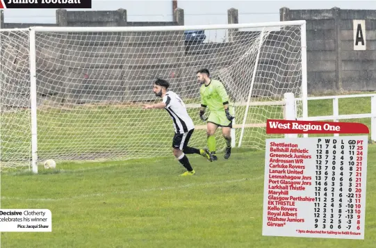  ??  ?? Decisive Clotherty celebrates his winner Pics: Jacqui Shaw