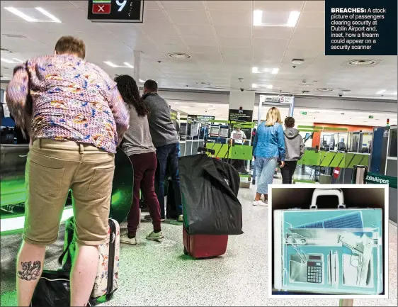  ?? ?? breaches: A stock picture of passengers clearing security at Dublin Airport and, inset, how a firearm could appear on a security scanner