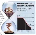  ??  ?? PANEL PROPOSES fiscal deficit of 3% from FY18-FY20
RECOMMENDS reduction in revenue deficit by 0.25% each year to 0.8% by FY23
SEES combined Centre-state debt ceiling at 60% by FY23
DRAFT debt management and fiscal responsibi­lity Bill mooted to...