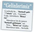  ??  ?? nimiz” eşi.” “Su
“Suriyeli gelinimi “İkinci e e-mail: ydonat@sabah.com.tr SMS: YD yaz 4122’ye gönder. (1.60 TL) MH: 444 88 81 facebook.com/yavuzdonat