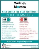  ?? PHOTO COURTESY OF MONTGOMERY COUNTY ?? Informatio­n for the community when you should wear a mask.