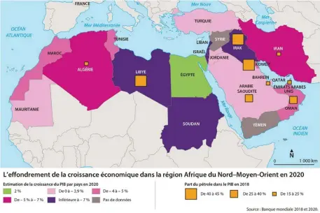  ??  ?? Reflux. Dix ans après le Printemps arabe, dont les mots d’ordre avaient trait à la justice sociale, l’économie de l’essentiel des pays de la zone est en berne.