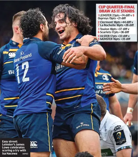  ??  ?? Easy street: Leinster’s James Lowe celebrates scoring a try with Isa Nacewa INPHO