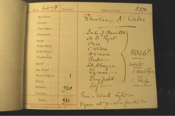  ??  ?? Above: the entry in Lord de Grey’s game book for a day at the Rhiwlas estate in North Wales, owned by Richard Lloyd Price, showing a bag of 5,046 rabbits