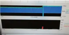  ??  ?? 图6 接收端信号监控