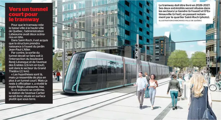  ?? ILLUSTRATI­ON D’ARCHIVES VILLE DE QUÉBEC ?? Le tramway doit être livré en 2026-2027. Ses deux extrémités seront situées dans les secteurs Le Gendre (à l’ouest) et D’EStimauvil­le (à l’est), en passant notamment par le quartier Saint-roch (photo).