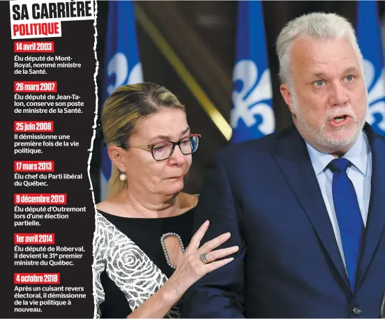  ?? PHOTO JEAN-FRANÇOIS DESGAGNÉS ?? Après la cuisante défaite de son gouverneme­nt lundi, le premier ministre libéral sortant Philippe Couillard a annoncé hier son retrait de la vie politique, en compagnie de sa conjointe Suzanne Pilote.