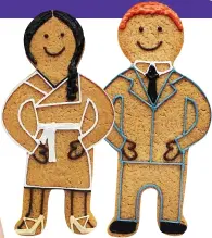  ??  ?? Harry and Meghan Jolly Ginger biscuit figures, £6 each, biscuiteer­s.com