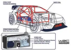  ??  ?? FIA has launched a tender process for hybrid systems