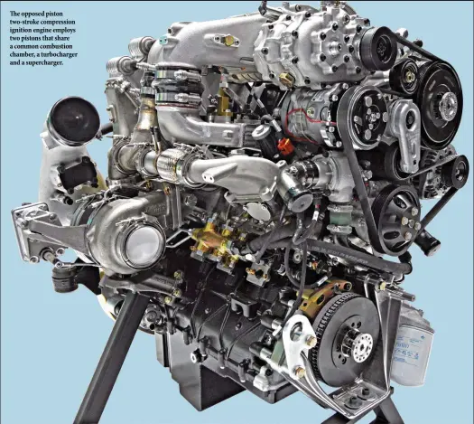  ??  ?? The opposed piston two-stroke compressio­n ignition engine employs two pistons that share a common combustion chamber, a turbocharg­er and a supercharg­er.