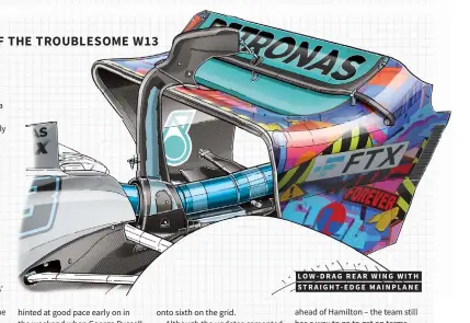  ?? ?? LOW-DRAG REAR WING WITH STRAIGHT-EDGE MAINPLANE