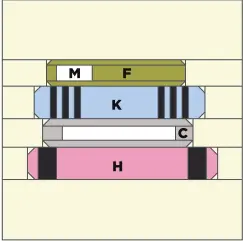  ??  ?? Block 2 Layout Diagram