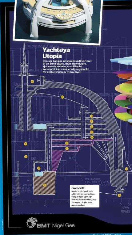  ??  ?? Yachtøya Utopia Den ser kanskje ut som hovedkvart­eret til en Bond-skurk, men individuel­le, sjøfarende enheter som Utopiakons­eptet kan vaere et utgangspun­kt for etablering­en av større byer. FramdriftN­ederst på hvert bein sitter det en azimut (en type propell som kan roteres i alle vinkler), noe som gjør Utopia svaert manøvrerba­r.