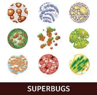  ?? PICTURE FROM: MACROVECTO­R - FREEPIK.COM ?? Superbugs pose a global health threat.
