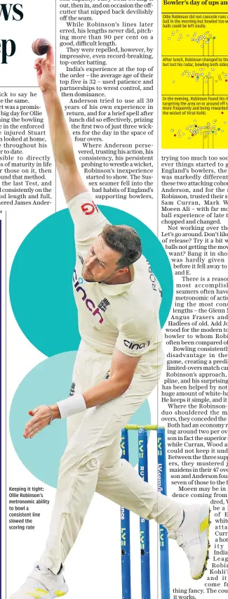  ??  ?? Keeping it tight: Ollie Robinson’s metronomic ability to bowl a consistent line slowed the scoring rate