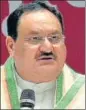  ??  ?? J.P Nadda