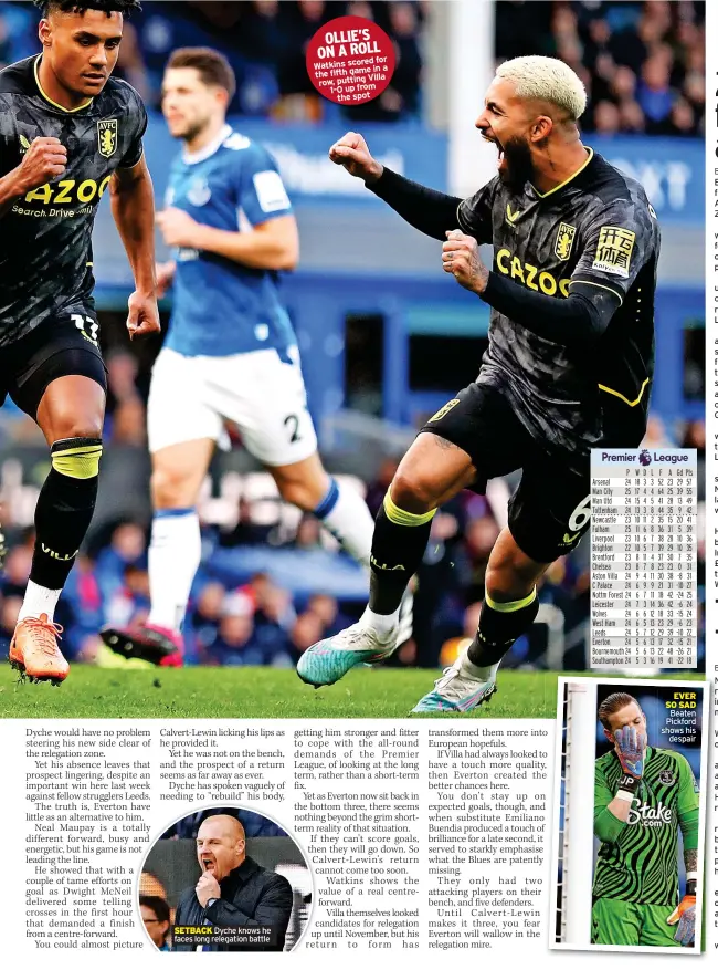  ?? ?? SETBACK Dyche knows he faces long relegation battle
OLLIE’S ON A ROLL for Watkins scored in a the fifth game
Villa row, putting
1-0 up from the spot
EVER SO SAD Beaten Pickford shows his despair