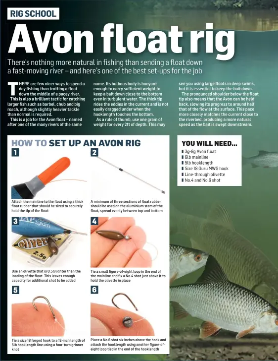 Slider float fishing for Roach on the Hampshire Avon - The Fishing