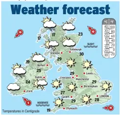  ??  ?? Temperatur­es in Centigrade