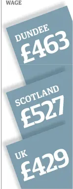  ?? Nicolson.
Picture: Dougie ?? The gender pay gap in the City of Discovery is 22%.