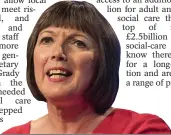  ??  ?? TUC chief Frances O’Grady