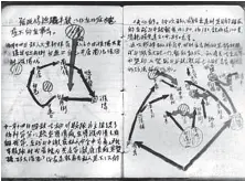  ??  ?? 杨得志战斗笔记中记录­的冀鲁豫地区粉碎日伪“扫荡”的作战情况