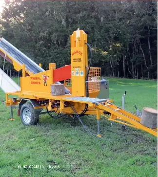 Mahoe on sale wood splitter