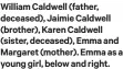  ?? ?? William Caldwell (father, deceased), Jaimie Caldwell (brother), Karen Caldwell (sister, deceased), Emma and Margaret (mother). Emma as a young girl, below and right.