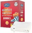  ??  ?? Silentnigh­t Comfort Control Electric Blanket (double), amazon.co.uk, was £25, now £20 SAVE: £5