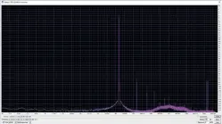  ??  ?? Graph 4: GTHD+N at 1kHz when running on battery showing left (blue trace) and right (pink trace) channels using 24 bit/96k test signal.