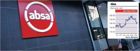  ?? ?? ABSA SAID THE developmen­t of the proposed empowermen­t scheme was hindered last year, when the Covid-19 pandemic prompted a sharp economic downturn and unfavourab­le market conditions. | Reuters