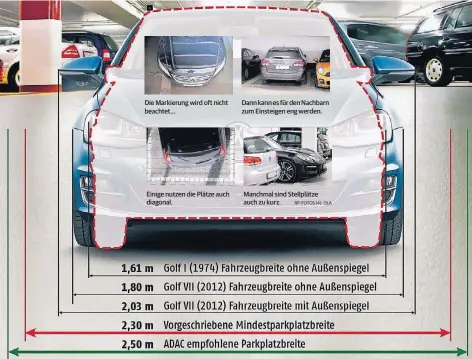  ?? RP-FOTOS (4): OLA ?? Die Markierung wird oft nicht beachtet... Einige nutzen die Plätze auch diagonal. Dann kann es für den Nachbarn zum Einsteigen eng werden. Manchmal sind Stellplätz­e auch zu kurz. Die Autos sind in den letzten Jahrzehnte­n mächtig gewachsen. Das aktuelle...