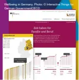  ??  ?? Wellbeing in Germany. Photo: © Interactiv­e Things for German Government­OECD