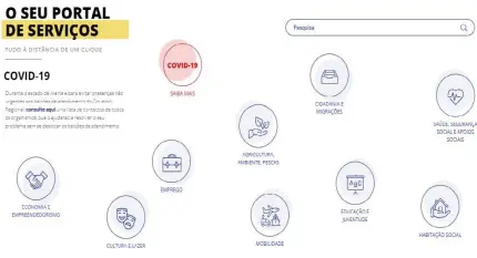  ?? ?? Simplifica vai ter nova imagem e novas funcionali­dades, anunciou ao JM o secretário regional das Finanças.