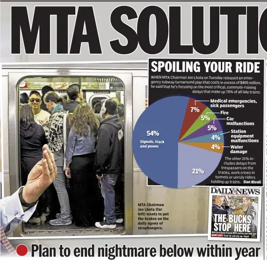  ??  ?? Signals, track and power MTA Chairman Joe Lhota (far left) wants to put the brakes on the daily agony of straphange­rs. Dan Rivoli