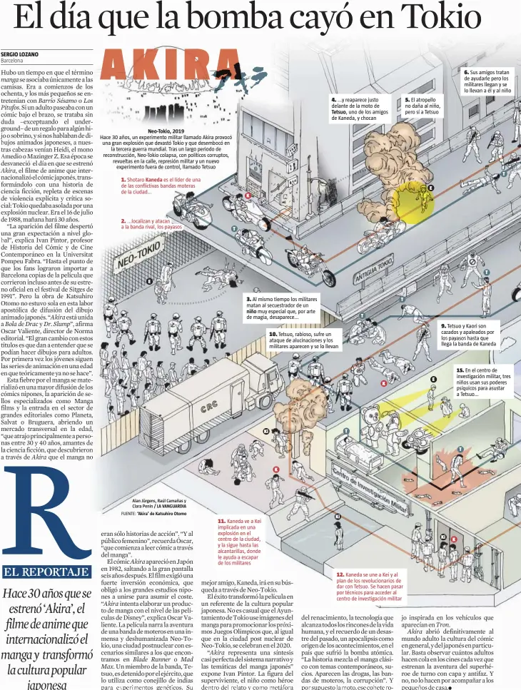  ?? Alan Jürgens, Raúl Camañas y Clara Penín / LA VANGUARDIA
FUENTE: ‘Akira’ de Katsuhiro Otomo ?? KiK