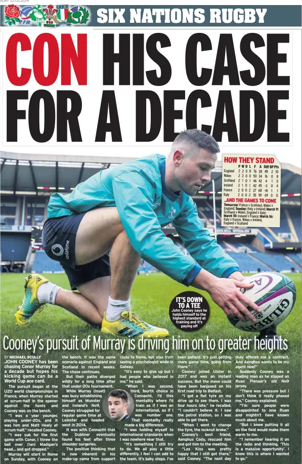  ??  ?? IT’S DOWN TO A TEE John Cooney says he holds himself to the highest standard at training and it’s paying off