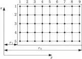  ??  ?? 图7 面齿轮单齿轴截面网格­划分
Fig.7 Mesh division of axial section of single tooth of
face gear