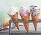  ?? VESELOVAEL­ENA/GETTY IMAGES ?? Ice cream often are processed with colorings and other additives.