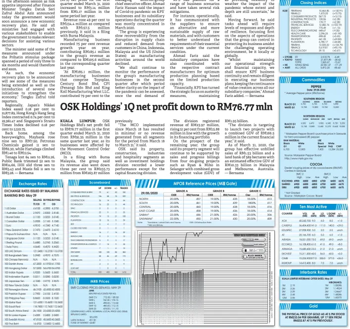  ??  ?? EXCHANGE RATES ISSUED BY MALAYAN BANKING BHD: May 29