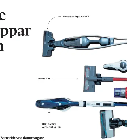  ??  ?? Dreame T20
OBH Nordica Air Force 560 Flex
Electrolux PQ91-ANIMA