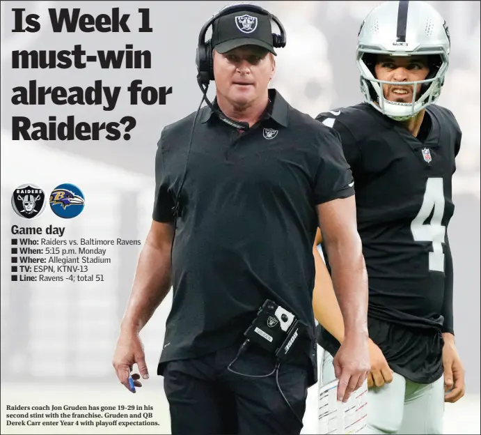  ?? Review-journal file photos ?? Raiders coach Jon Gruden has gone 19-29 in his second stint with the franchise. Gruden and QB Derek Carr enter Year 4 with playoff expectatio­ns.