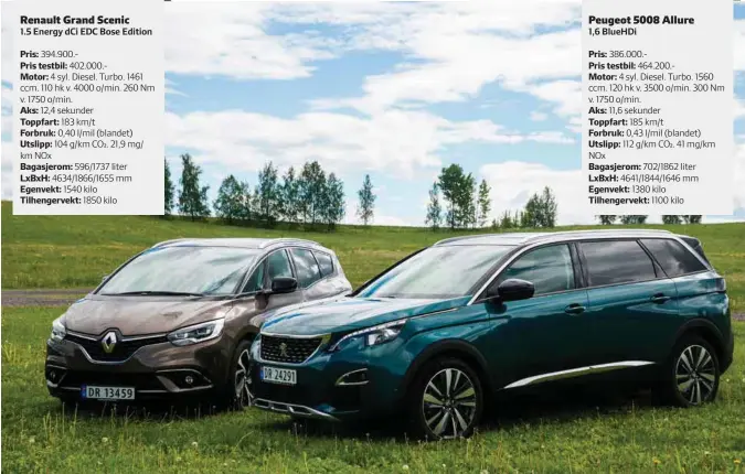  ?? FOTO: NTB SCANPIX ?? Flerbruksb­ilen har langt på vei blitt erstattet av Suv-ene, men Renault gir seg ikke. Peugeot på sin side følger opp forrige flerbruks-5008 med en SUV.