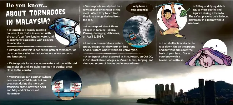 Do you know... ABOUT TORNADOES IN MALAYSIA ? - PressReader