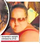  ??  ?? Amanda’s weight climbed to 27st