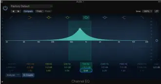  ??  ?? ABOVE A high Q (top) boosts or cuts a small frequency range, while a low Q (bottom) covers a broader band